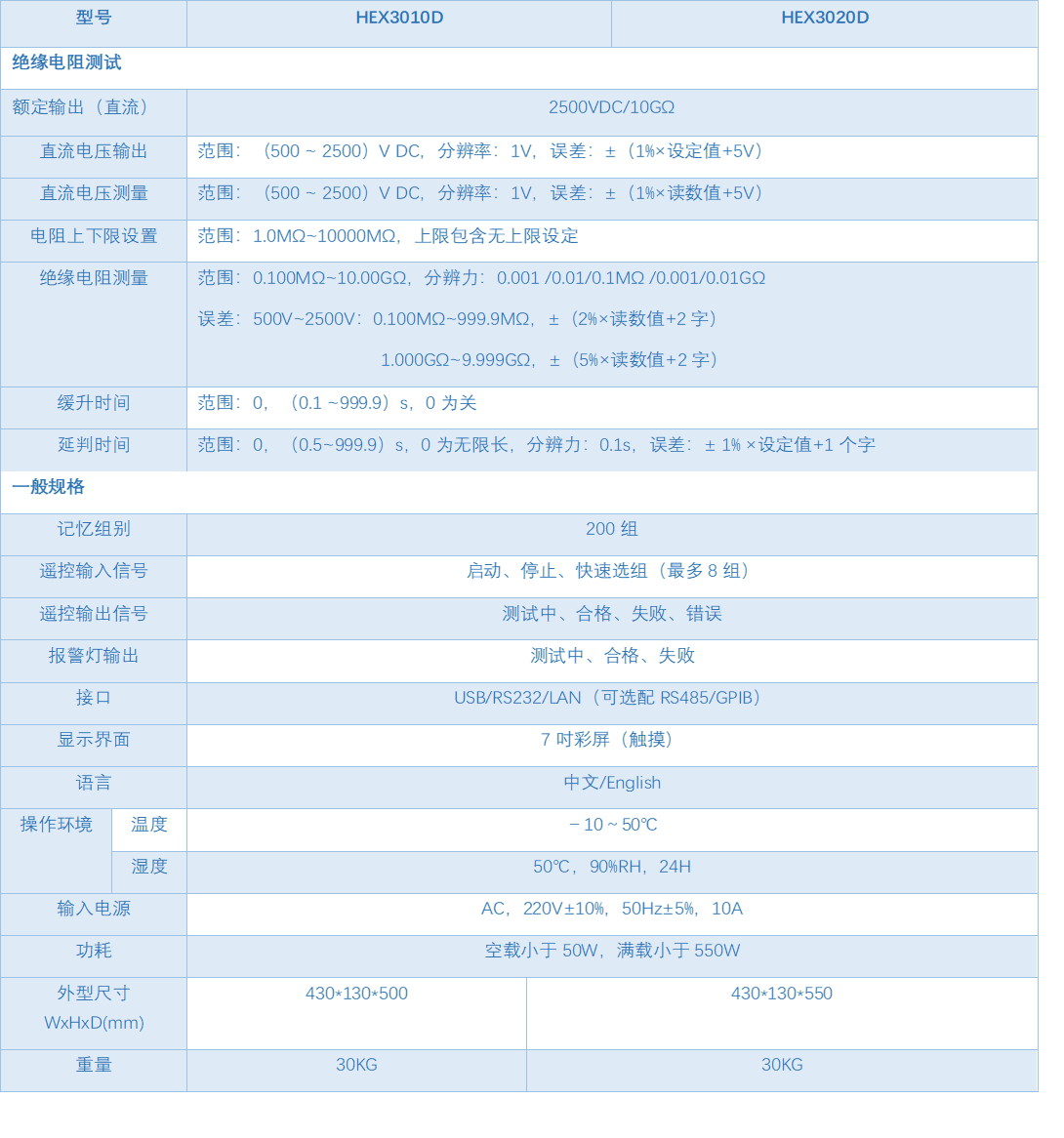uploads/image/20250411/1744365682.png